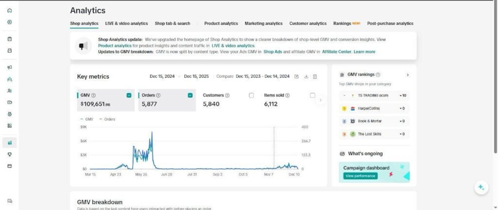 TikTok Shop Sales Growth: screenshot 3 of 3